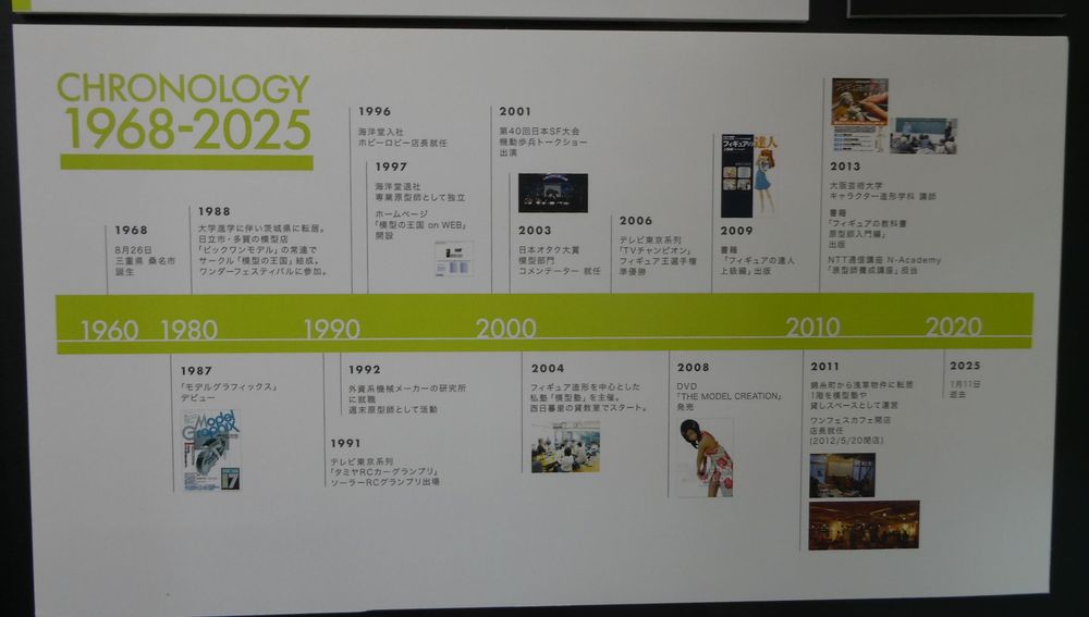 東海村原八 遺作展